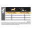 Pro Plan - Croquettes OPTIDERMA Large Robust Sensitive Skin Saumon pour Chien - 14Kg Indicateur image numéro 5