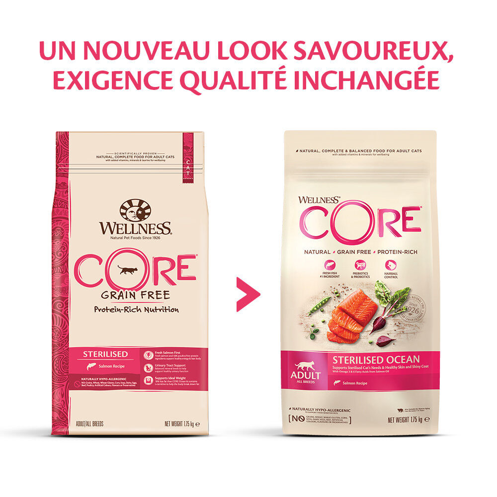 Wellness CORE - Croquettes Sterilised Saumon pour Chat - 1,75Kg Image num&eacute;ro 4
