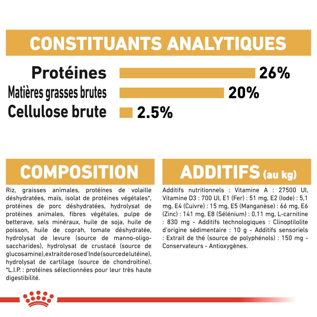 Royal Canin - Croquettes Boxer pour Chien Adulte - 12Kg Image num&eacute;ro 7