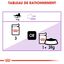 Royal Canin - Sachets Sterilised en Gelée pour Chat - 12x85g Indicateur image numéro 5