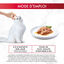 GOURMET - Sachets fraîcheurs MON PETIT à la Volaille pour Chats - 6x50g Indicateur image numéro 3