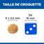 Hill's Science Plan - Mature Adult Croquettes Pour Chat Agé Au Poulet  -  1,5kg Indicateur image numéro 5