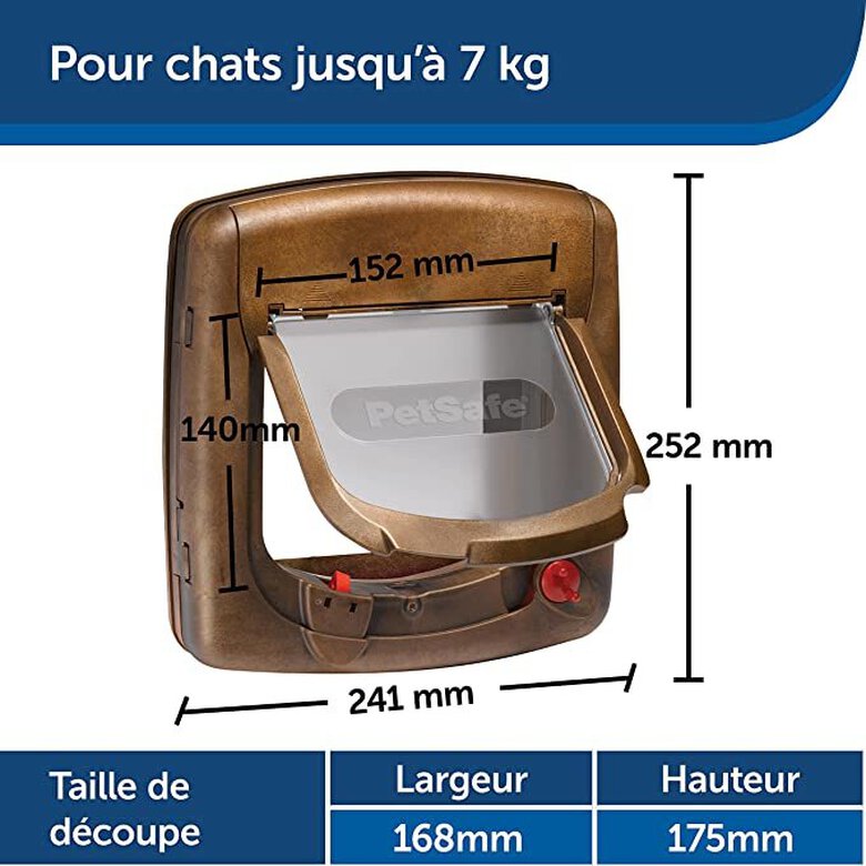 PetSafe - Chatière Porte Magnétique Luxe pour Chiens et chats - Brun Image numéro 7 PetSafe - Chatière Porte Magnétique Luxe pour Chiens et chats - Brun Image numéro 7