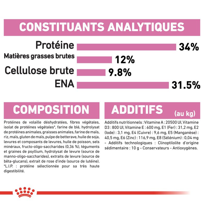Royal Canin - Croquettes Kitten Sterilised pour Chaton - 400g Image numéro 7 Royal Canin - Croquettes Kitten Sterilised pour Chaton - 400g Image numéro 7