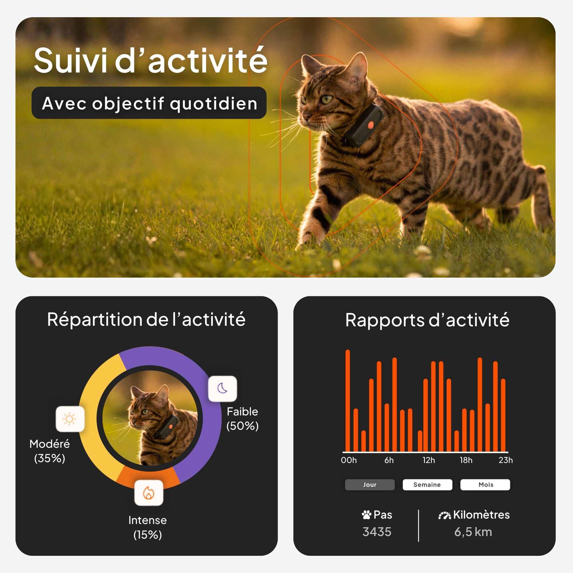 Weenect - Traceur GPS XS Edition 2023 pour Chats - Blanc Image num&eacute;ro 3