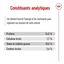 Royal Canin -  Croquettes X SMALL ADULT CHIEN DE TRES PETITE TAILLE - 500G Indicateur image numéro 7