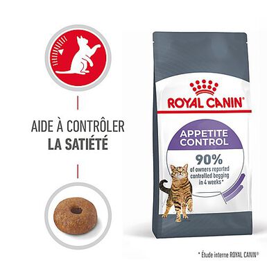 Royal Canin - Croquettes Appetite Control Care pour Chat - 3,5Kg