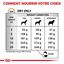 Royal Canin - Croquettes Veterinary Diet Urinary S/O pour Chien - 2Kg Indicateur image numéro 5