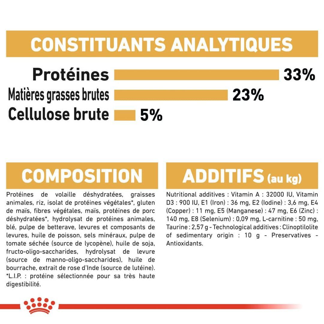 Royal Canin - Croquettes SPHYNX ADULT pour chats - 10KG Image num&eacute;ro 4