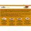 Gourmet - Les Terrines Gold aux aux Légumes pour Chat - 12x85g Indicateur image numéro 4
