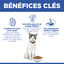 Hill's Science Plan - Senior 11+ Croquettes Pour Chat Ag&eacute; Au Poulet  -  1,5kg Indicateur image num&eacute;ro 8