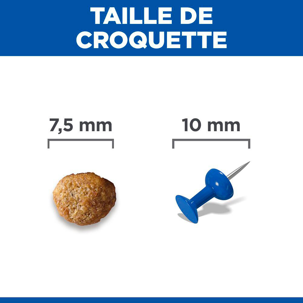 Hill's Science Plan - Croquettes Adult Light Small & Mini Pour Petit Chien Au Poulet  -  1,5kg Image num&eacute;ro 11