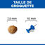 Hill's Science Plan - Croquettes Adult Light Small & Mini Pour Petit Chien Au Poulet  -  1,5kg Indicateur image num&eacute;ro 11
