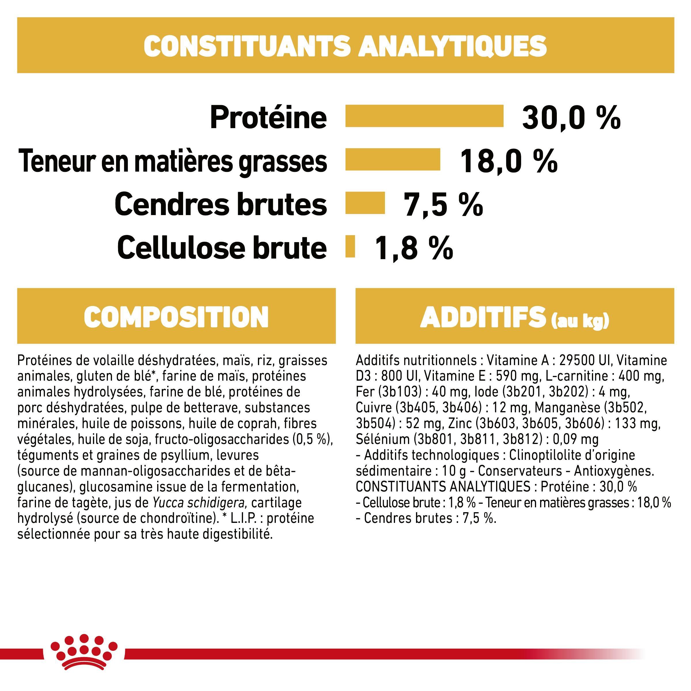 Royal Canin - Croquettes Boxer Junior pour Chiens - 3Kg Image num&eacute;ro 8