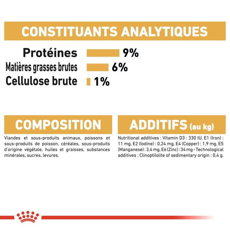 Royal Canin - Sachets Persian en Mousse pour Chat - 12x85g Image numéro 7 Royal Canin - Sachets Persian en Mousse pour Chat - 12x85g Image numéro 7