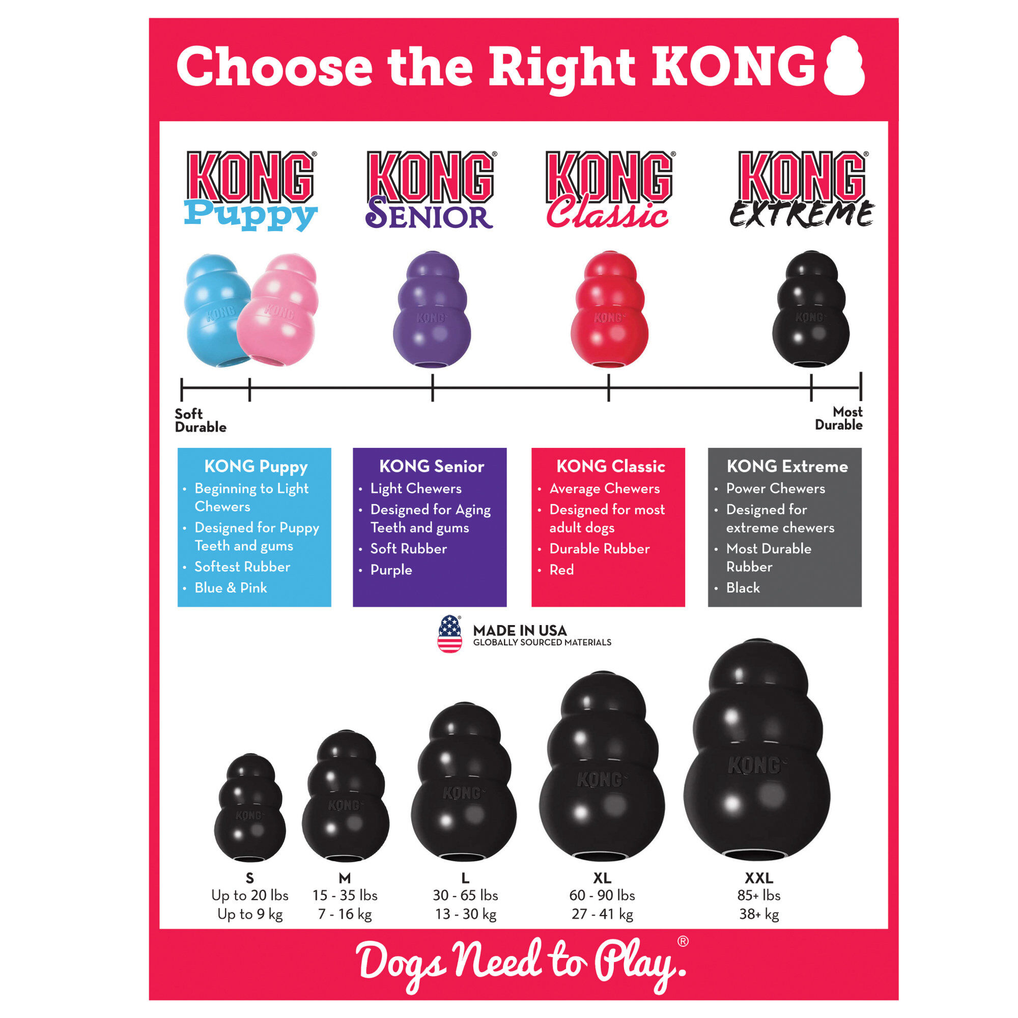 KONG - Jouet Extreme pour Chien - XL Image num&eacute;ro 4