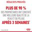 Royal Canin - Hair Skin Care 2kg Indicateur image numéro 3