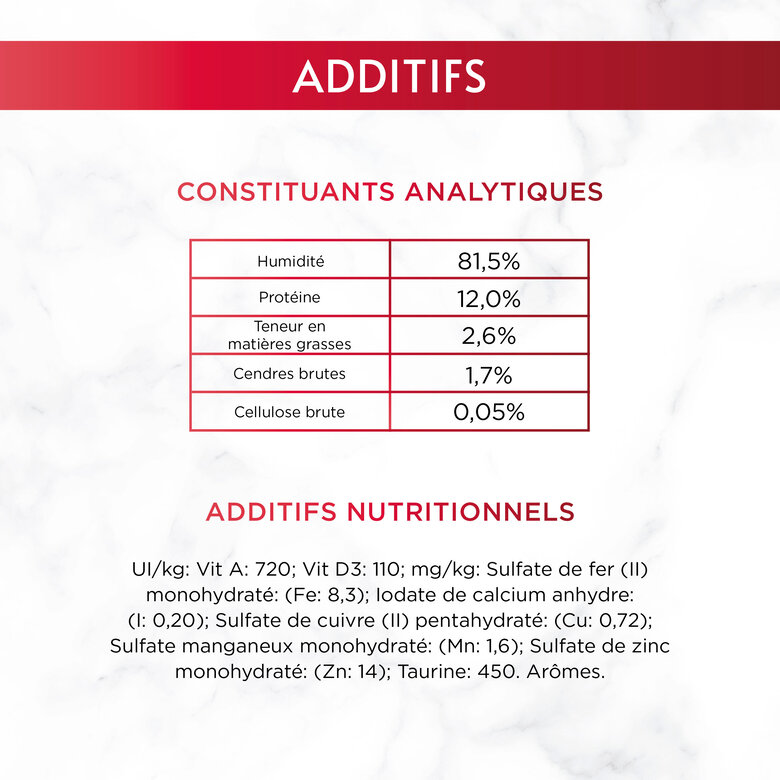 GOURMET - Sachets fraîcheurs MON PETIT à la Viande pour Chats - 6x50g Image numéro 7 GOURMET - Sachets fraîcheurs MON PETIT à la Viande pour Chats - 6x50g Image numéro 7