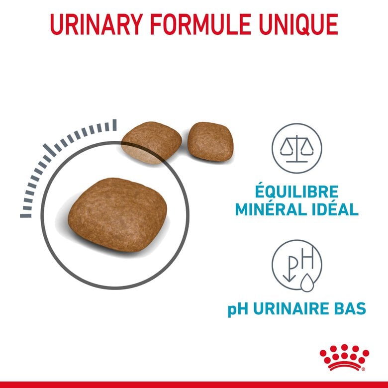 Royal Canin - Croquettes Urinary Care pour Chat - 2 Kg Image numéro 5 Royal Canin - Croquettes Urinary Care pour Chat - 2 Kg Image numéro 5