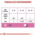 Royal Canin - Boîte Babycat Instinctive pour Chaton - 195g image number null