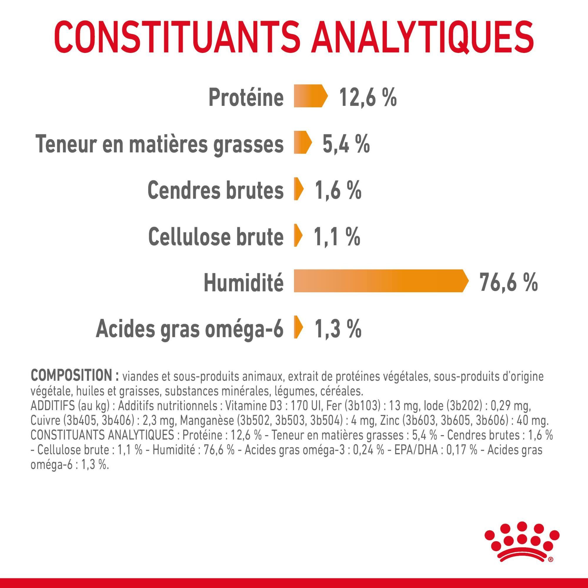 ROYAL CANIN - P&Acirc;TEE HAIR & SKIN EN MOUSSE CHAT ADULTE PEAU ET PELAGE - 12x85g Image num&eacute;ro 8