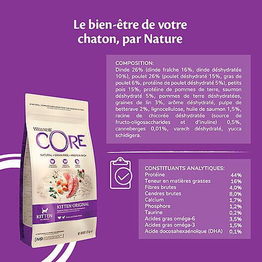 Wellness CORE - Croquettes Kitten Dinde et Poulet pour Chaton - 1,75Kg image number null