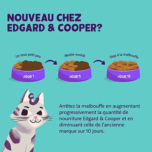 Edgard & Cooper - Croquettes au Poulet pour Chat Adulte - 2Kg image number null