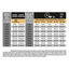 Pro Plan - Croquettes HEALTHY START Medium Poulet pour Chiot - 12Kg Indicateur image numéro 6