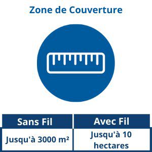 Petsafe - Cl&ocirc;ture Anti-Fugue sans Fil Stay and Play pour Chiens Image num&eacute;ro 8