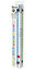 Superfish - Multi Led Stick pour Aquarium - 40cm/4W Indicateur image numéro 1