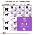 Royal Canin - Croquettes Sterilised 7+ pour Chat Senior image number null