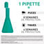 Frontline - Pipettes Antiparasitaire pour Chien de 20 à 40Kg - 6x2,68ml Indicateur image numéro 5