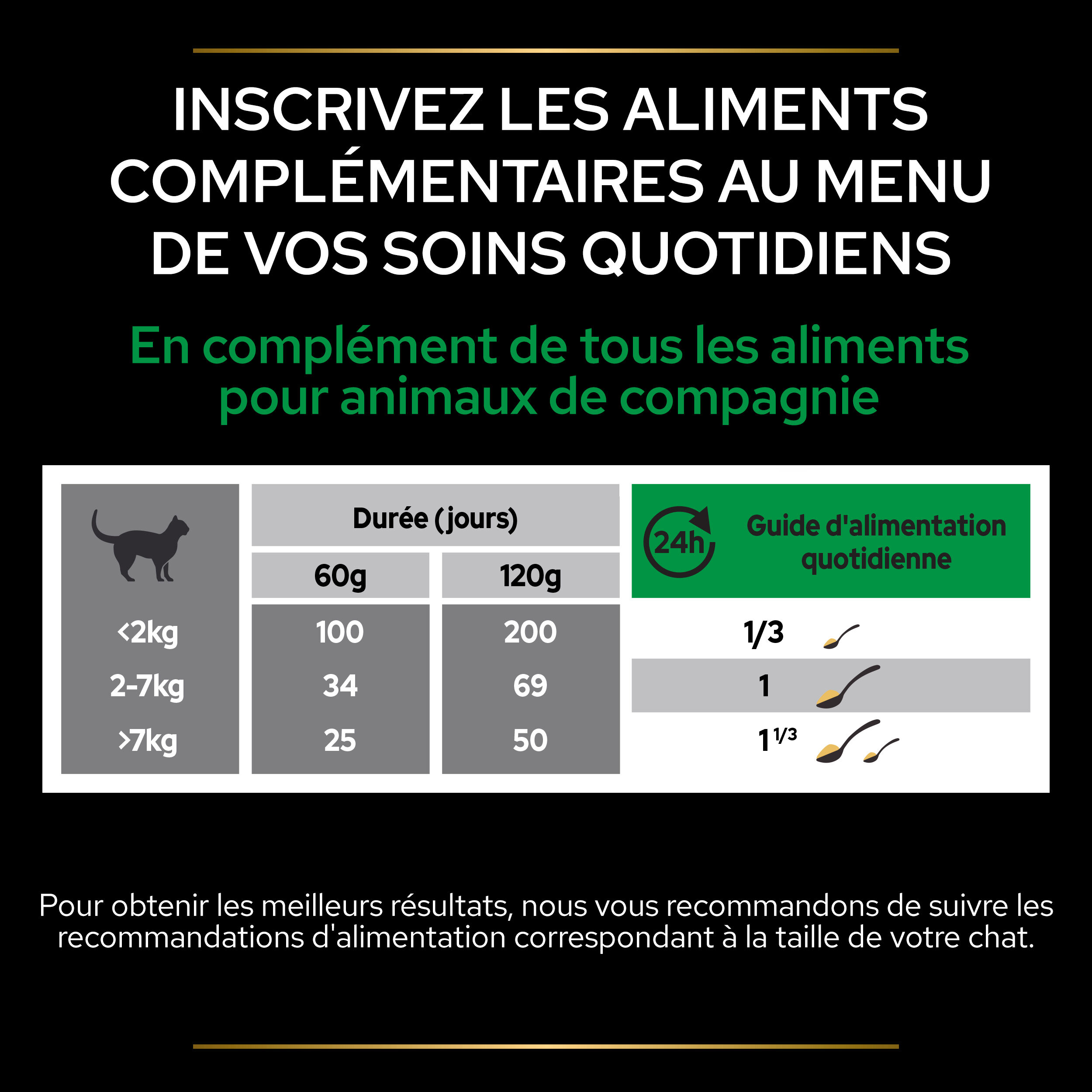 Pro Plan - Aliment Compl&eacute;mentaire Natural Defences+ en Poudre pour Chats - 60g Image num&eacute;ro 9
