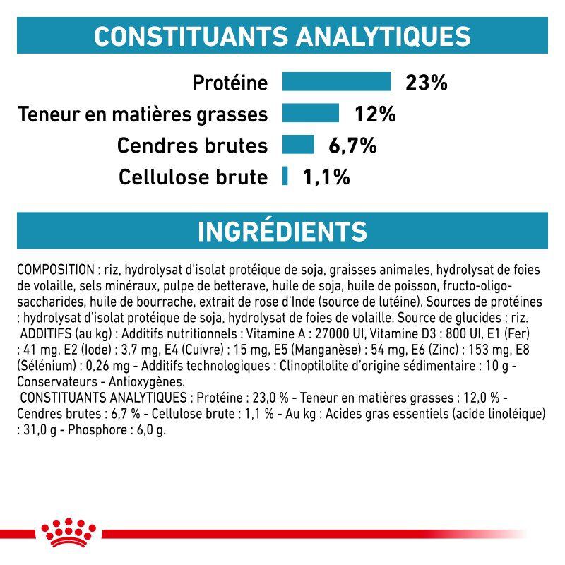 Royal Canin - Croquettes Veterinary Diet Hypoallergenic Moderate Calorie pour Chien - 1,5Kg Image num&eacute;ro 5