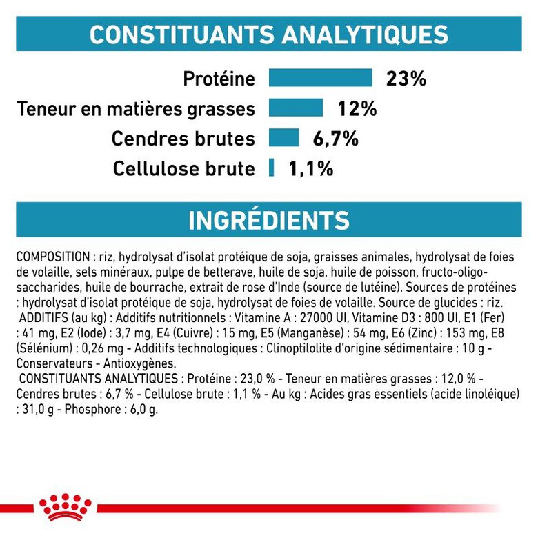 Royal Canin - Croquettes Veterinary Diet Hypoallergenic Moderate Calorie pour Chien - 1,5Kg Image numéro 5 Royal Canin - Croquettes Veterinary Diet Hypoallergenic Moderate Calorie pour Chien - 1,5Kg Image numéro 5
