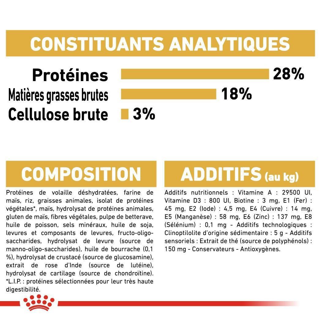 Royal Canin - Croquettes Yorkshire Terrier pour Chien Adulte - 3Kg Image num&eacute;ro 7