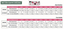Flatazor - Pochons PURELIFE Effilés en Sauce au Saumon pour Chat - 12x85g Indicateur image numéro 2