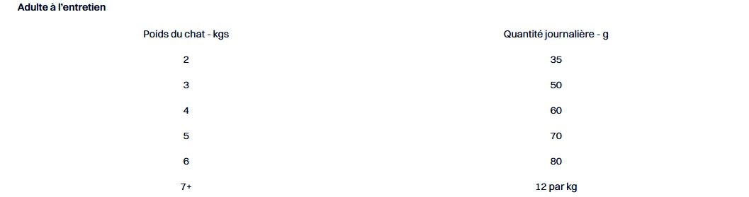 Hill's - Croquette Prescription Feline Diet I/D AB + DIGESTIVE CARE - 8Kg Image num&eacute;ro 2