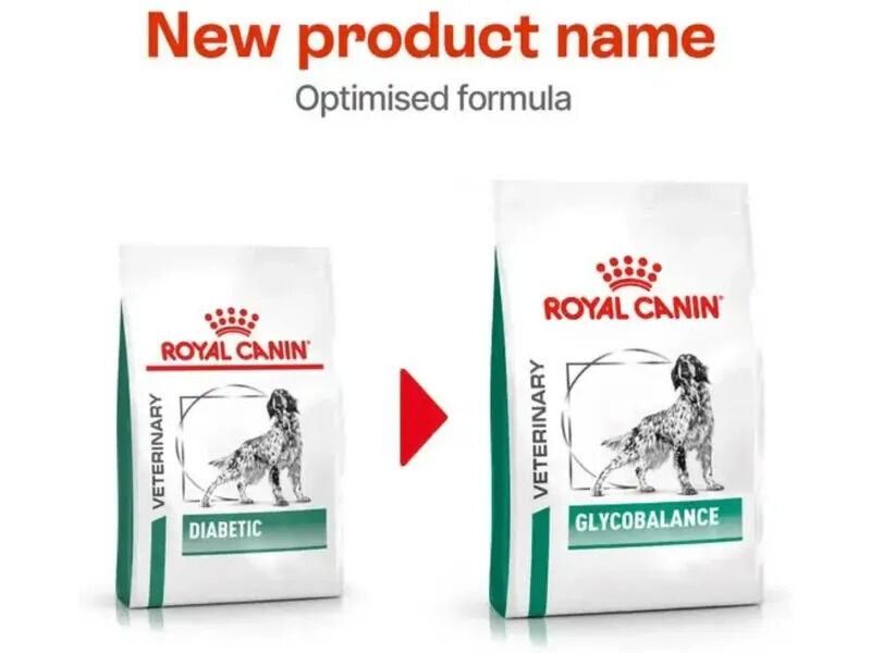 Royal Canin - Croquettes Veterinary Glycobalance Diabetic pour Chien - 12Kg Image num&eacute;ro 3