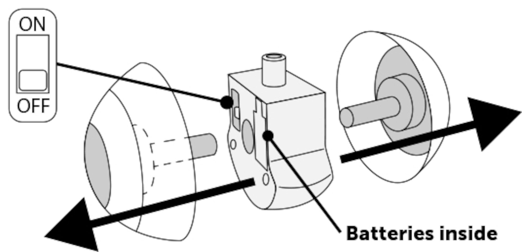 Flamingo - Jouet &eacute;lectronique Waseem Balle Wobbler - 23,5cm Image num&eacute;ro 5