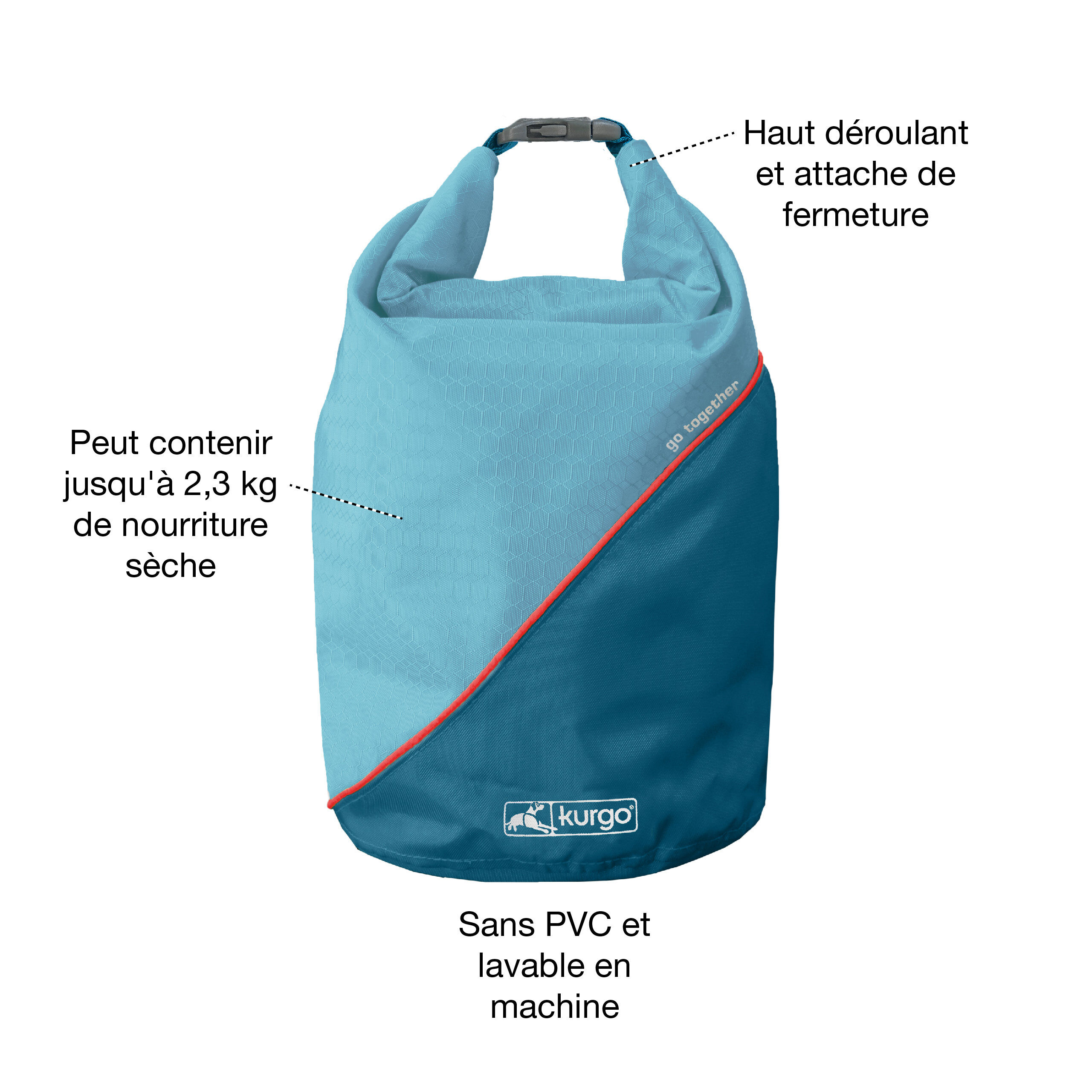 Kurgo - Sac de Transport Croquettes "Kibble" pour Chiens - Bleu Image num&eacute;ro 3