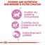 Royal Canin - Sachets Kitten Sterilised en Sauce pour Chaton - 12x85g Indicateur image numéro 4