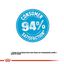 Royal Canin - Croquettes Maxi Puppy pour Chiot - 4Kg Indicateur image numéro 7