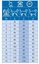Dechra - Croquettes Specific Kidney Support Fonction Renale pour Chats - 2Kg Indicateur image numéro 2