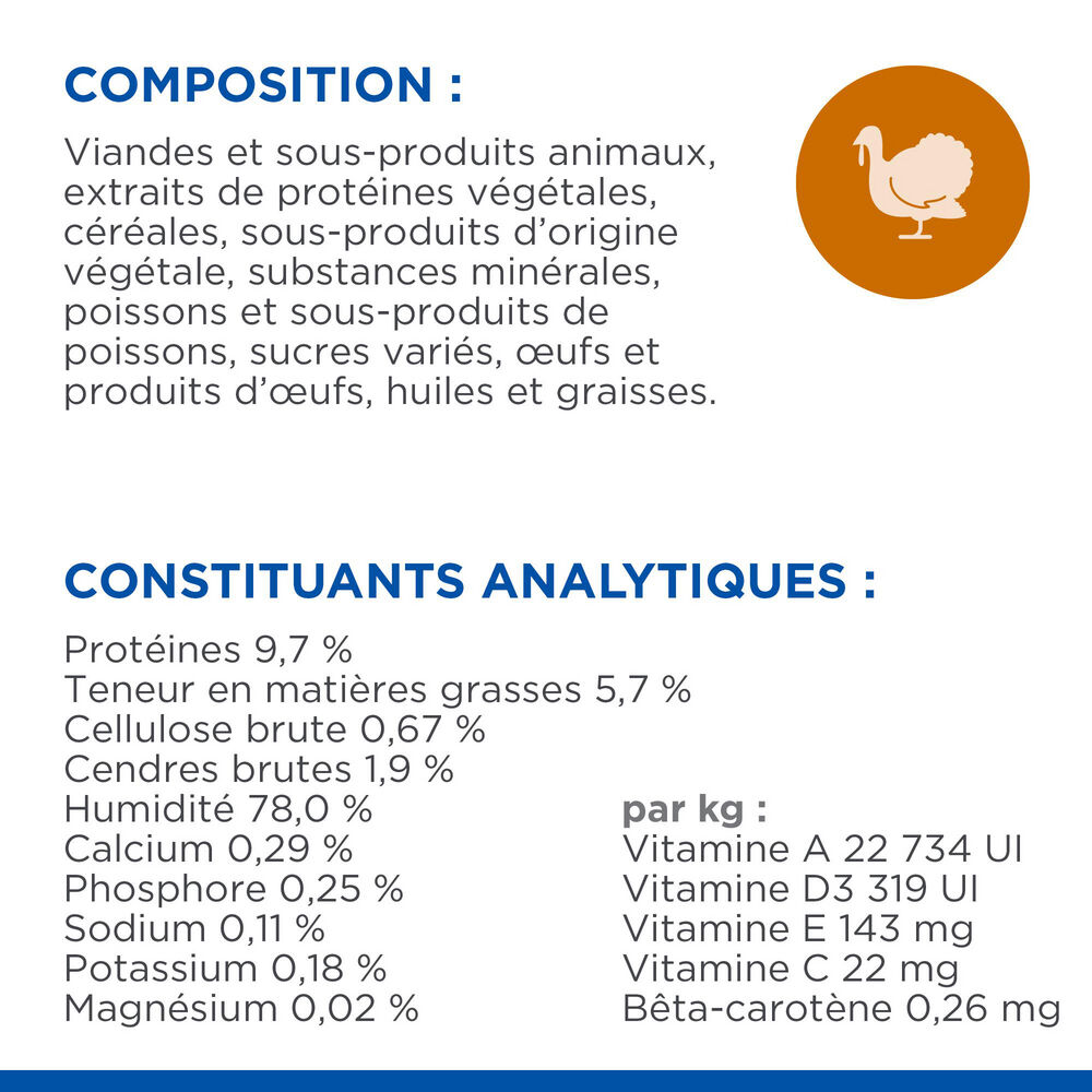 Hill's Science Plan - Multipack Kitten en Sauce Poulet et Dinde pour Chatons - 12x85g Image num&eacute;ro 5