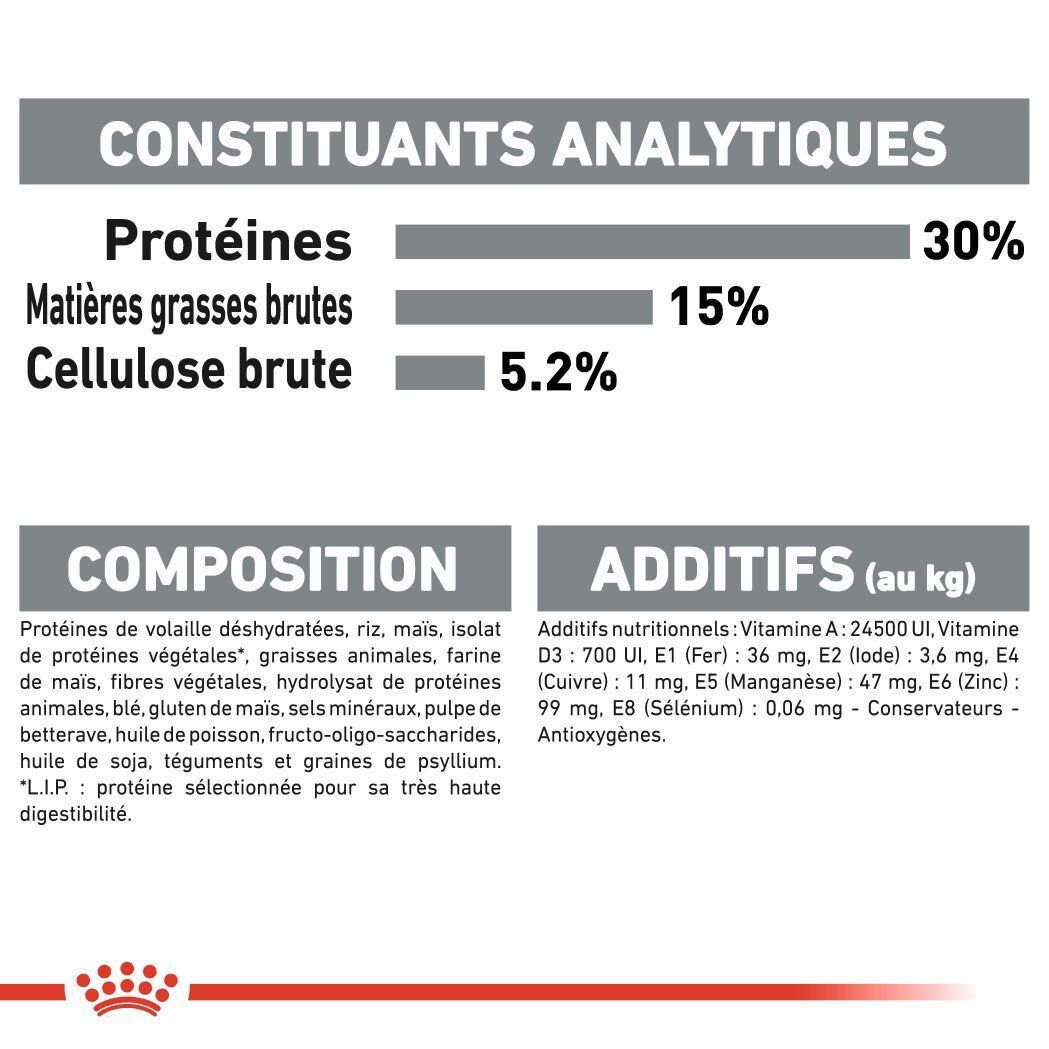 Royal Canin - Croquettes Dental Sensitive pour Chat - 400g Image num&eacute;ro 6