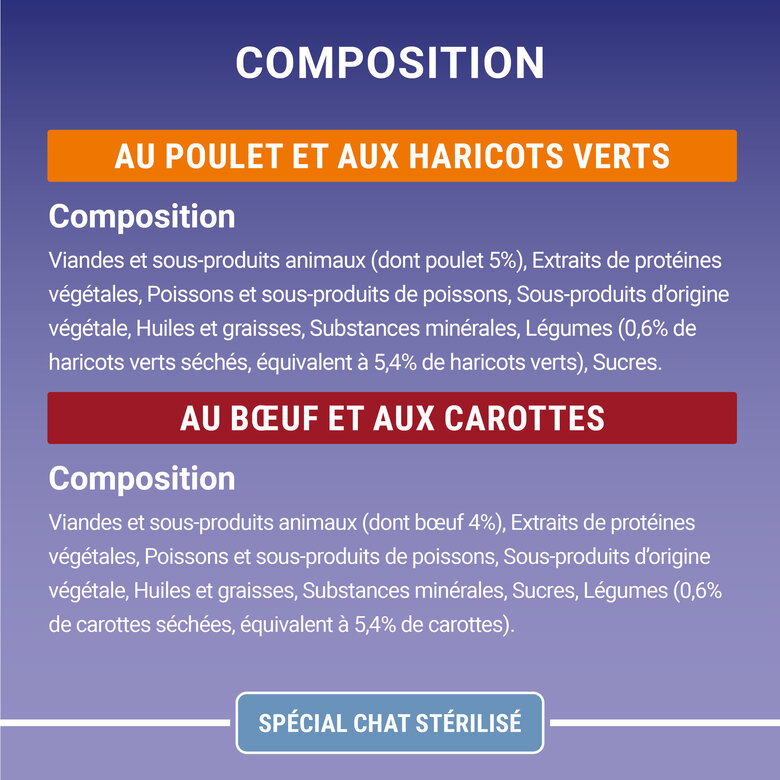 PURINA ONE - Sachets fraîcheurs Poulet et Boeuf pour Chats Stérilisés - 4x85g Image numéro 3 PURINA ONE - Sachets fraîcheurs Poulet et Boeuf pour Chats Stérilisés - 4x85g Image numéro 3