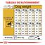 Royal Canin - Croquettes Golden Retriever pour Chien Adulte - 12Kg Indicateur image numéro 6
