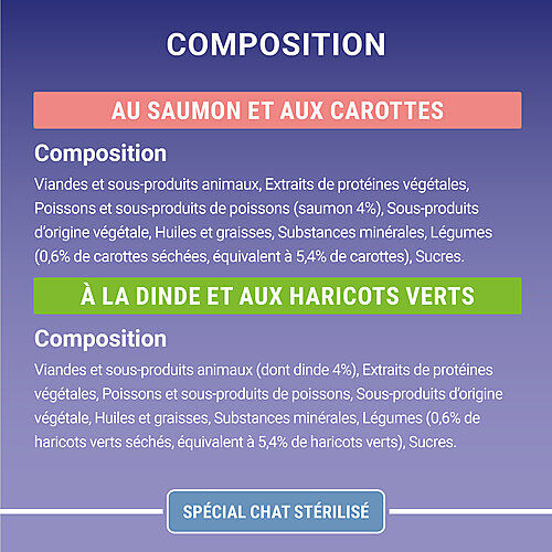 PURINA ONE - Sachets fra&icirc;cheurs Saumon et Dinde pour Chats St&eacute;rilis&eacute;s - 4x85g Image num&eacute;ro 3