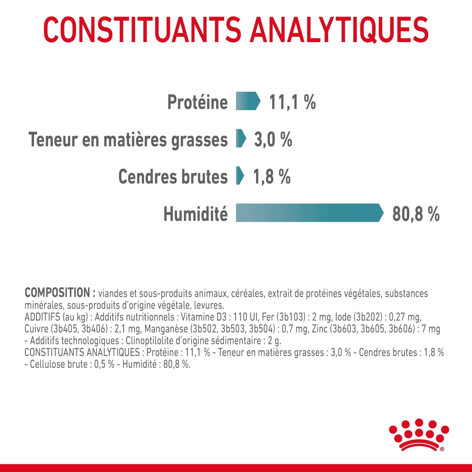 ROYAL CANIN - SACHET FRAICHEUR HAIRBALL EN GELEE CHAT ADULTE REDUCTION DES BOULES DE POILS - 12x85g Image num&eacute;ro 8